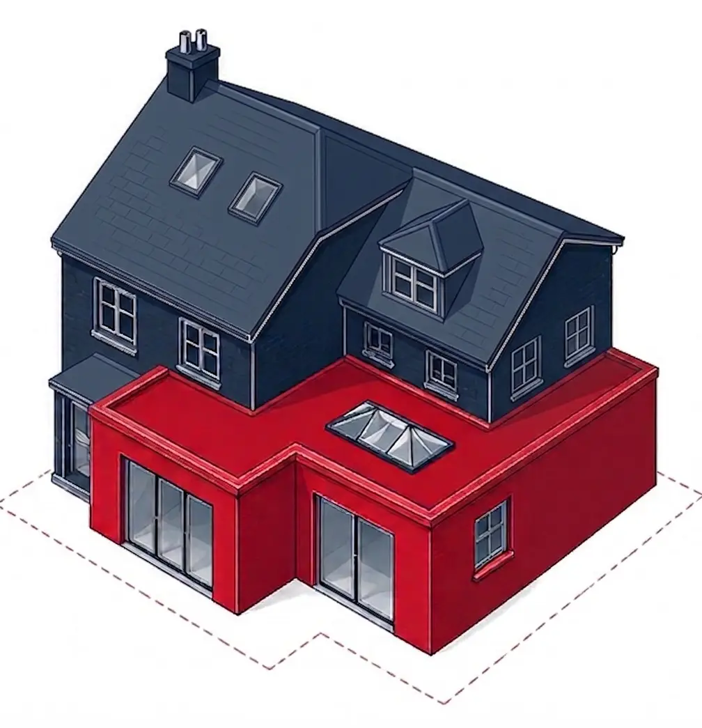 Wrap-around extension diagram